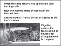 (3) Whether a hydrocarbon or polar solvent is involved (4) If the fuel is spilled or contained in a tank (5) If the foam is applied by a fixed system or portable equipment c.