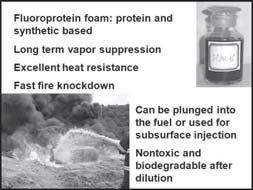 (6) Requires a close approach by fire fighters (7) Unlike other synthetic foams, protein foams are biodegradable e.