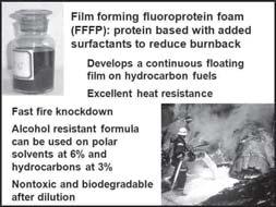 Can be plunged into the fuel or used for subsurface injection (5) Nontoxic and biodegradable after dilution f.