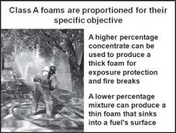 (2) 6% foam concentrate is to be mixed 94 parts water and 6 parts concentrate c.