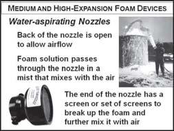 nozzles 2. Medium and high-expansion foam generating devices a.