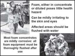 M. Foam hazards 1. Foam, either in concentrate or diluted poses little health hazard a. Can be mildly irritating to the skin and eyes b.