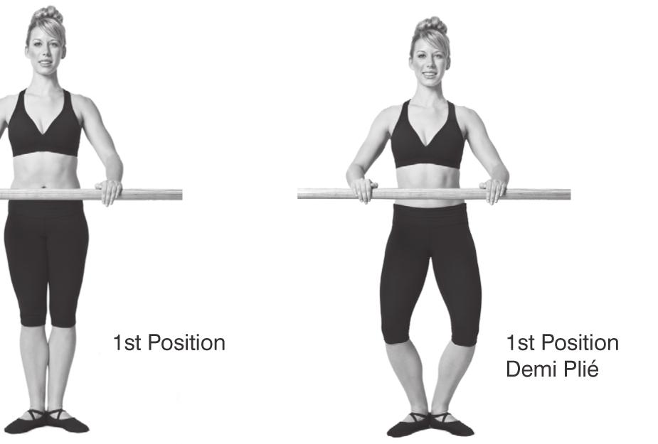 exercise/standing barre demi plié, (little bend) Repetitions: 8 Sets: 2-8 Action Demi Plié Bend knees over toes; heels stay down. Press into floor and lift to straight-leg standing position.