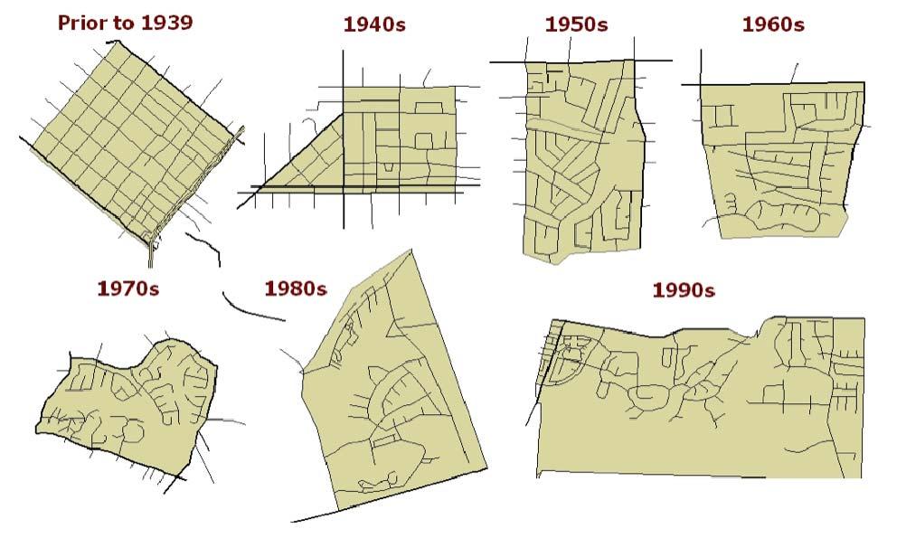 Characterizing the the Street Network Shape and