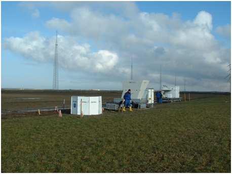 Figure 1: Commercial available sodars being inter-compared during the WISE 2004 experiment: An array of sodars (and one lidar) during inter-comparison and testing against the tall met towers (up to