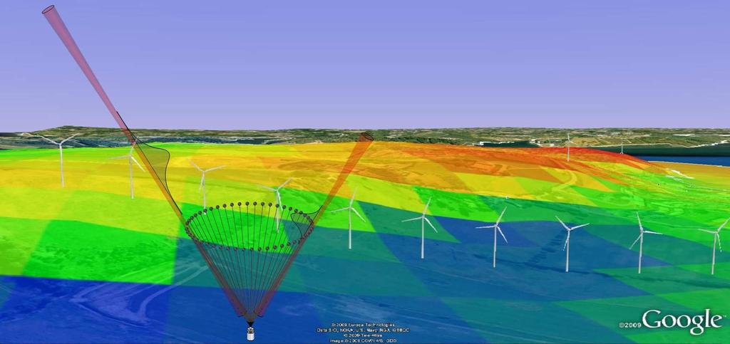DTU Wind Energy-E-Report-0029(EN) Remote Sensing for Wind Energy Alfredo Peña, Charlotte B.