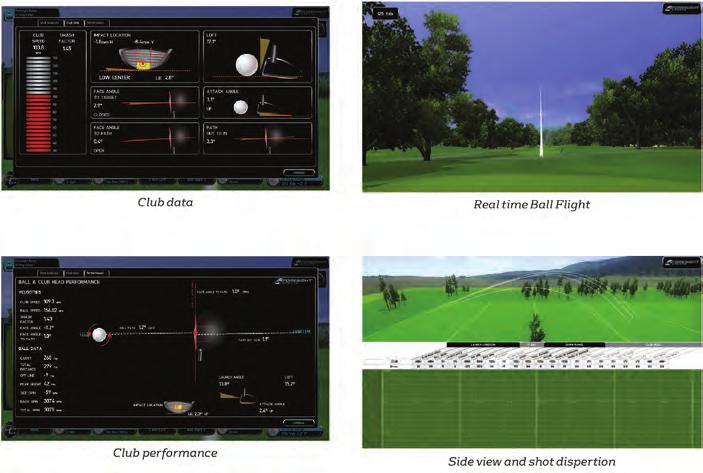 LYNX GOLF SWING SIMULATOR GC2 Smart Camera System Indoors, GC2 continues to provide the most accurate ball launch data allowing you to custom fit and analyse with trusted results.