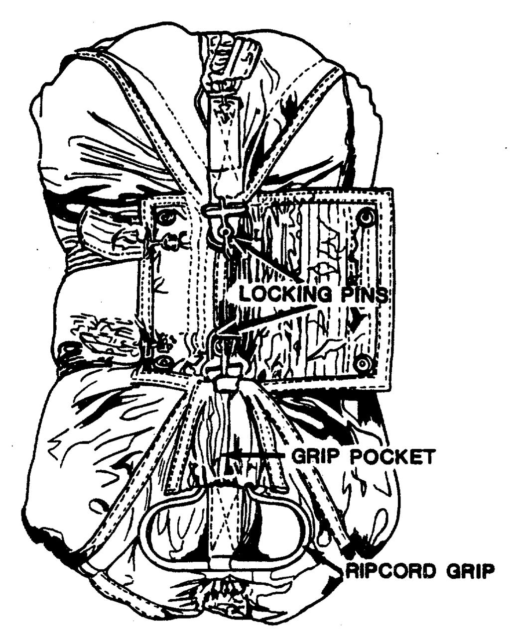 d. Canopy Release. A canopy release (fig. 110) is located at the top left and right front side of each parachute harness, except the NB-8 harness.
