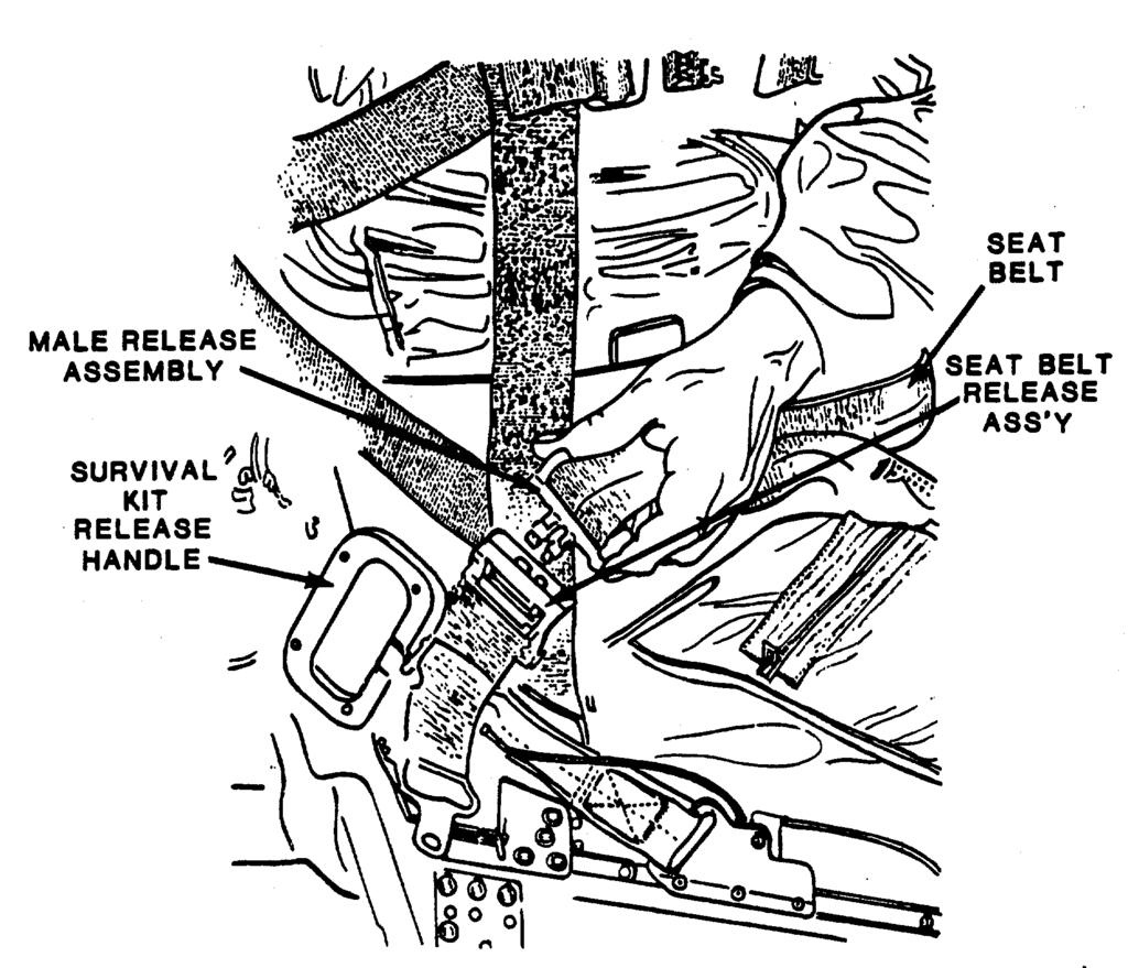 2-6. Fastening Seat Belt. To fasten seat belt to the survival kit and ejection seat, insert the male release assembly into the seat belt release assembly (fig. 2-7).