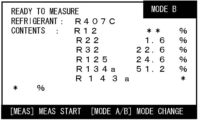 In the case of a mixed refrigerant, when the deviation in the component ratio is 2% or less. You can change the display mode by pressing the MODE key.