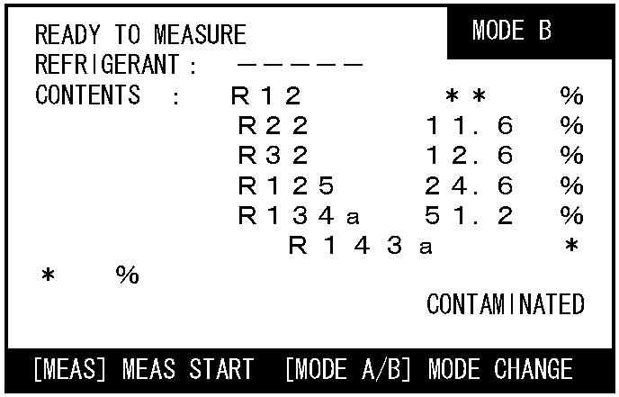 Display mode B When the percentage of contaminating refrigerants mixed into the gas is 2% or more. "- - - -" is shown on the right of "REFRIGERANT:".