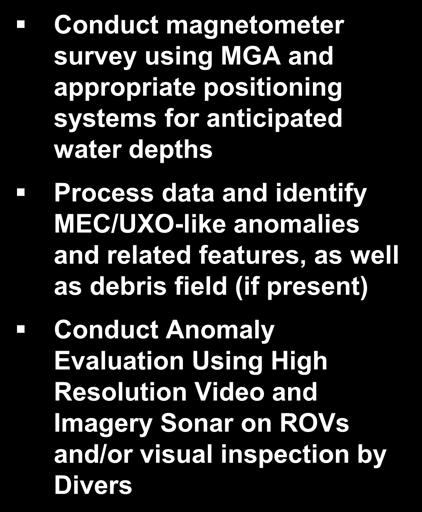 Technical Approach Conduct magnetometer survey using MGA and appropriate positioning