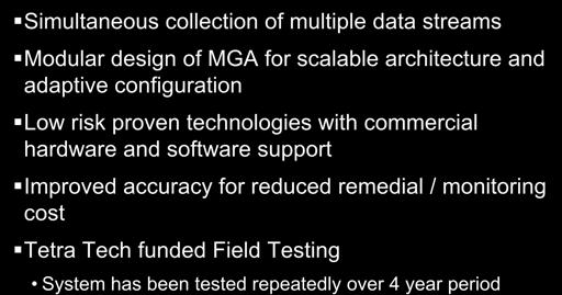 Technology Benefits Simultaneous collection of multiple data streams Modular design of MGA for scalable architecture and adaptive configuration Low risk proven technologies with