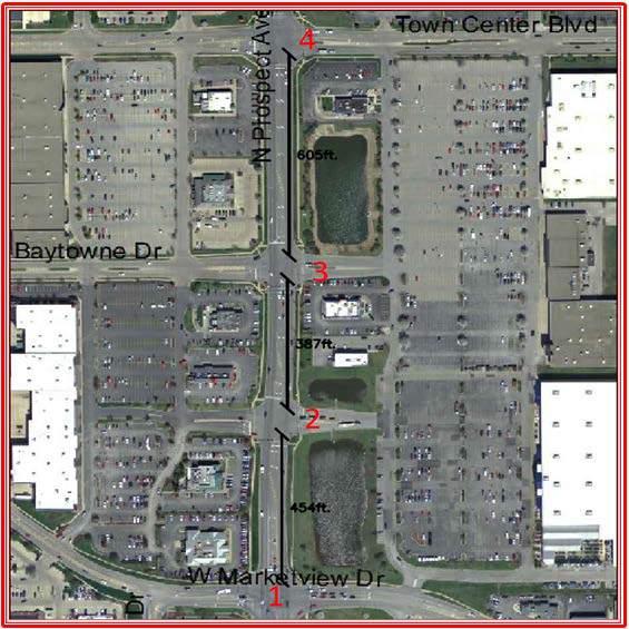 Figure 7: Prospect Avenue Corridor from Marketview Drive to Town Center Boulevard 3.3 Unsignalized Access Spacing Unsignalized intersections are more common than signalized intersections.