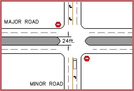 If the median is not wide enough to accommodate the design vehicle, the median width should be converted into equivalent lanes and considered in determining the number of lanes to be crossed.
