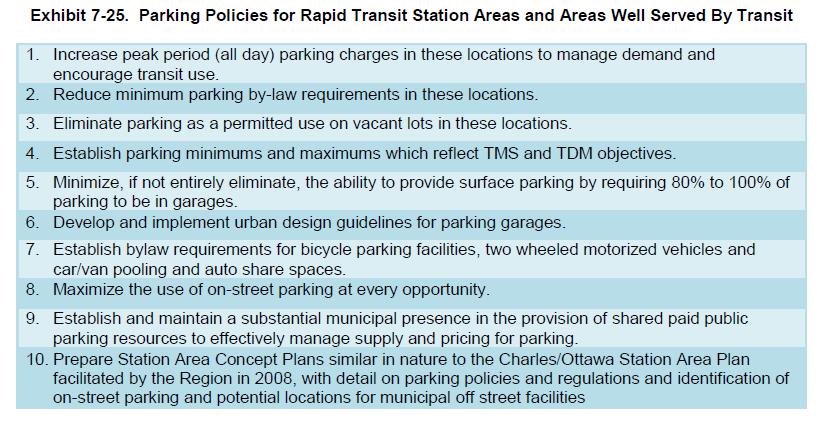 REGIONAL TRANSPORTATION MASTER PLAN RECOMMENDED PARKING POLICY FOR RAPID TRANSIT STATION AREA Recommended Parking Policies The following excerpt from Regional Transportation Master Plan shows