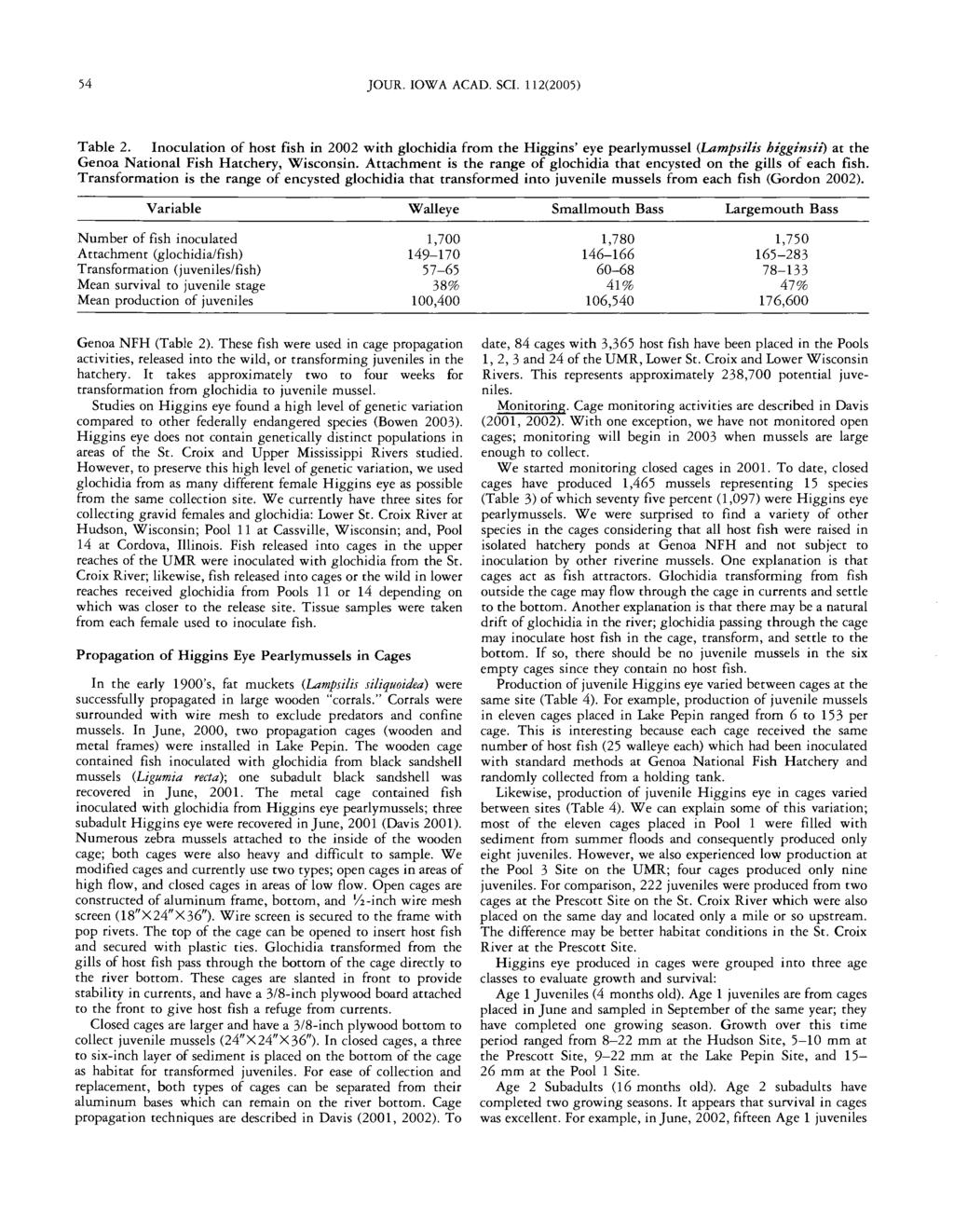 54 JOUR. IOWA ACAD. SCI. 112(2005) Table 2. Inoculation of host fish in 2002 with glochidia from the Higgins' eye pearlymussel (Lampsilis higginsit) at the Genoa National Fish Hatchery, Wisconsin.