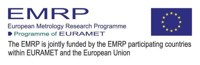 The EMRP is jointly funded by the EMRP
