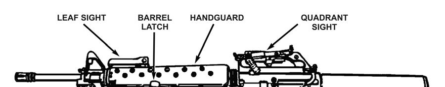 M203 40-mm Grenade Launcher Figure D-2. Components of the M203 grenade launcher BARREL ASSEMBLY D-7. The barrel assembly (Figure D-2) holds the cartridges ready for firing and directs the projectile.