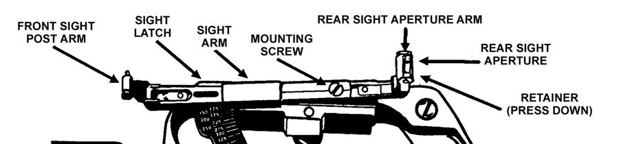 Appendix D Figure D-4. Safety QUADRANT SIGHT ASSEMBLY D-11. The quadrant sight assembly (Figure D-5) attaches to the left side of the rifle s carrying handle.