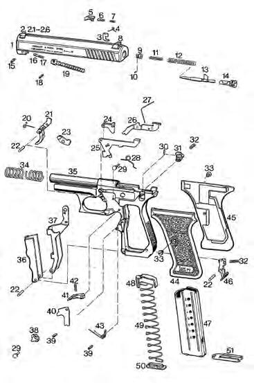 Parts List - psp pistol Part No. Designation 1 Slide 2 Front sight (height 5.7) 2.1 Front sight (height 5.9) 2.2 Front sight (height 6.1) 2.3 Front sight (height 6.3) 2.4 Front sight (height 6.5) 2.