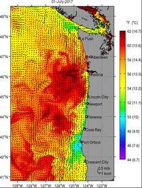 Sea surface temperature plots off Oregon and