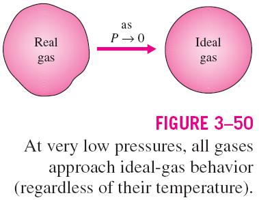Answer: The pressure or temperature of a gas is
