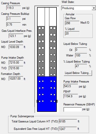 Dynamometer and Acoustic Analysis of Seating Nipple Type Gas Separator Performance Casing Pressure Buildup 4.