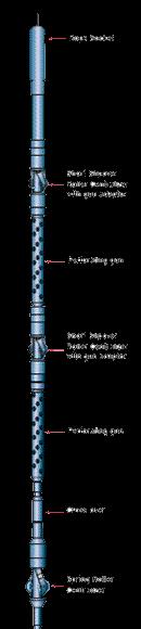 Other Kick Conducive Operations Perforating opens the cased wellbore to formation pressure and exposes the formation to a low-viscosity solids-free fluid.