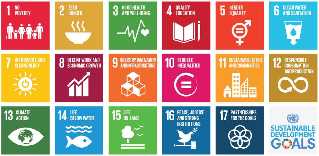Sustainable Development Goals in Colombia