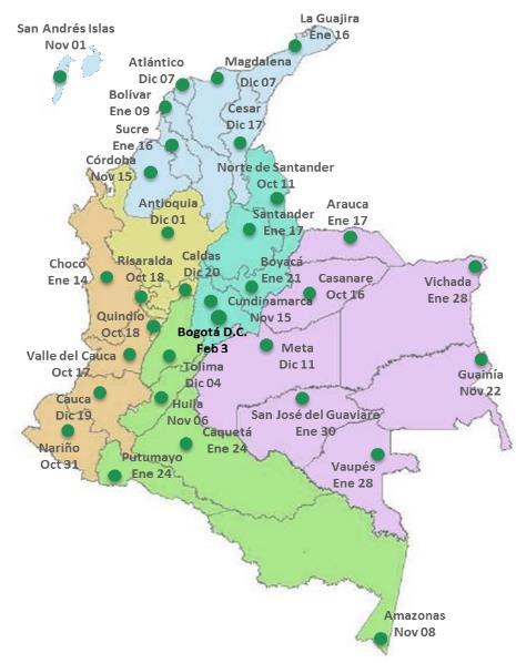 human capital and inclusive territories at Eje Cafetero and Antioquia Region Central South Region: rural sector development and