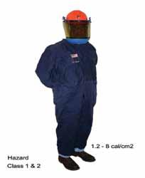 7 Protective Clothing and Personal Protective Equipment (PPE) Article 130.