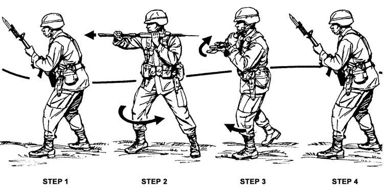 At combat speed, the command is, BUTT STROKE TO THE (head, groin, kidney)