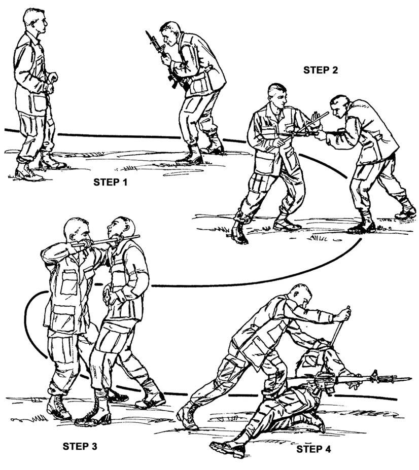 (2) He then strikes forward with the forearm into the attacker s throat (Figure 7-36, Step 3). The force of the two body weights coming together is devastating.