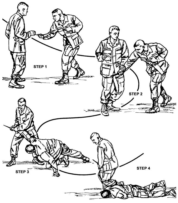 (5) Low No. 5 Angle of Defense--Parry (Figure 8-13). A lunging thrust to the stomach is made by the attacker along the No. 5 angle of attack (Step 1).
