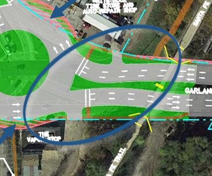 Option 3: Roundabout Cost: takes additional ROW and affects adjacent property No pedestrian signal