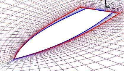 Figure presents a zoom on the boundary layer meshing of the initial hull in blue and a deformed hull in red..3.
