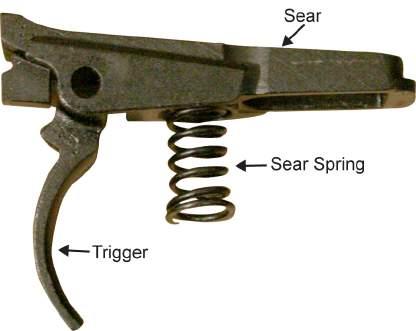 Refer to Figure. 18. Figure 18. Installing the Sear Spring onto the Bottom of the Sear. 3.