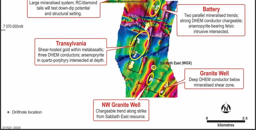 Other mineralisation styles now identified.