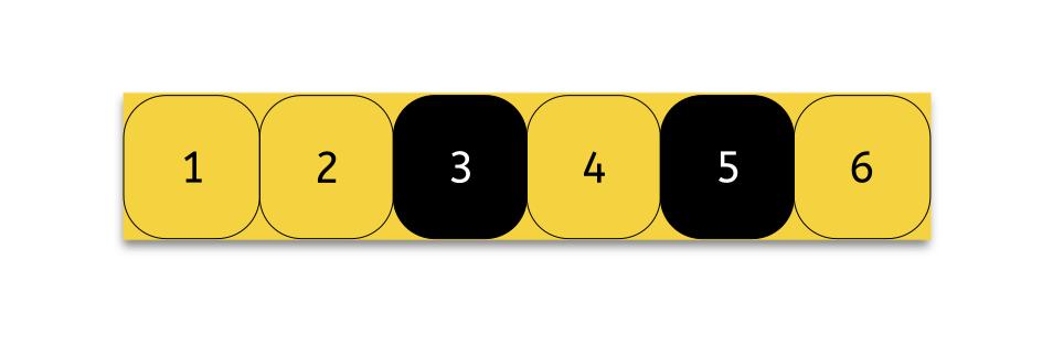 Figure 7: State of the goal after two rounds, where the number 3 and number 5 were rolled on a die after each round and the respective parts of the goal are covered.