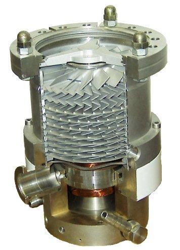 Vacuum pumps classification: Turbomolecular Pump Vacuum Level: 10-4 10-8 to 10-9 10-12 Torr (design dependent) Gas Removal Method: Gas Transfer Pump Design: Dry Turbo pumps resemble jet engines.