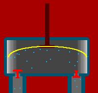 Vacuum pumps classification: Diaphragm Pump Vacuum Level: 760 10-3 Torr (parallel or series) Gas Removal Method: Gas Transfer Pump Design: Dry A flexible metal or polymeric diaphragm seals a