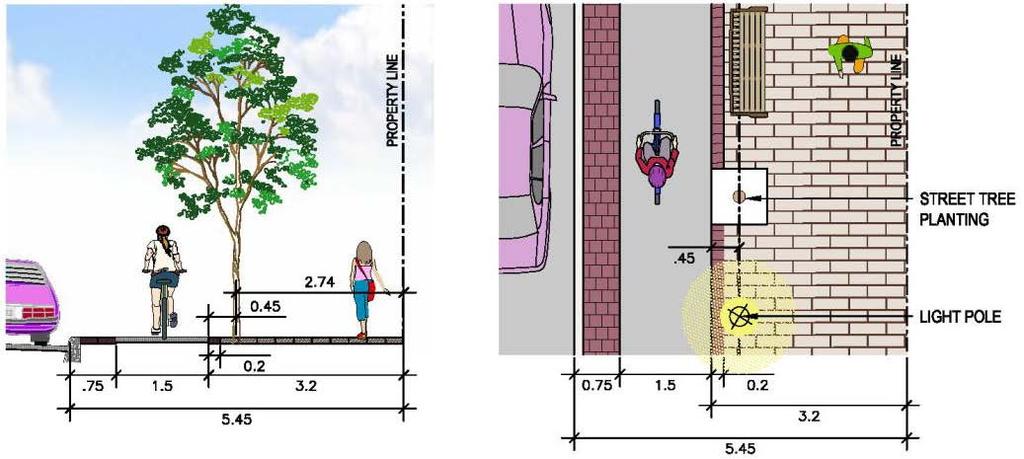 Typical Street Arrangement Separation between pedestrians and cyclists on Main Street maintained by: Utility zone in Traditional Mainstreet area, where street lights,