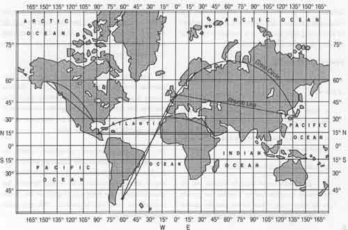 1.6 Position/co-ordinates A position on the Earth s surface is expressed in latitude + longitude known as co-ordinates.