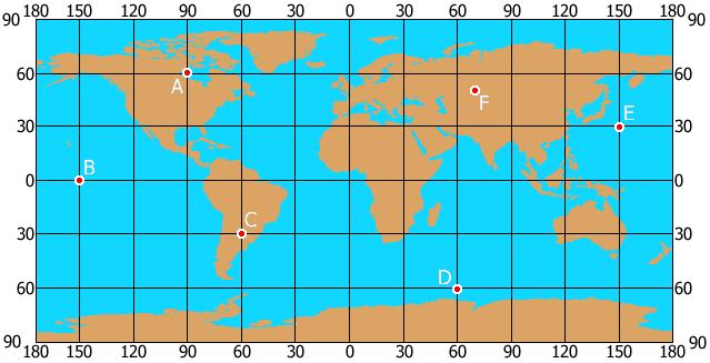The red dot in diagram b would have a designation of 30 N 60 E a. b. Determine the co-ordinates of the locations on the map below.