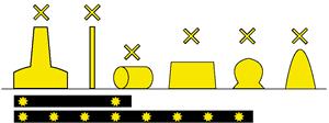 Steer to clear by a good, safe margin! Figure 2.5 The opposite of a danger mark is the safe water mark. (Fig. 2.6) Figure 2.