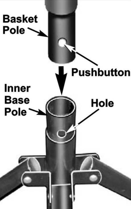 Make sure that the inner pole in the base extends upward through the outer base pole.