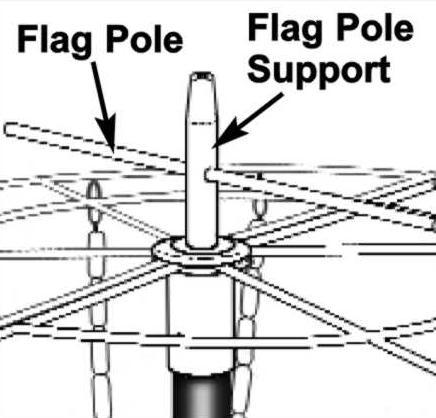 Assembly Instructions Step 8 Tighten the flag pole support (#7) by inserting the flag pole (#5) through the hole of flag pole support.