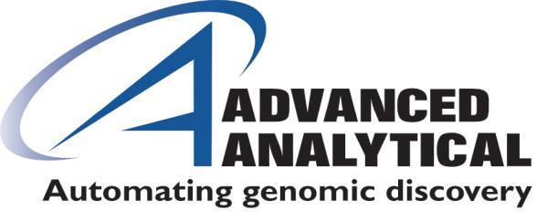 ADVANCED ANALYTICAL TECHNOLOGIES, INC. Safety Data Sheet SECTION 1: Identification 1.1 Product identifier Product name 1.
