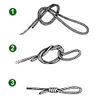 Non-Slip Mono Loop Knot This is a great knot to use when you want to tie on a lure with a loop to give it better motion.